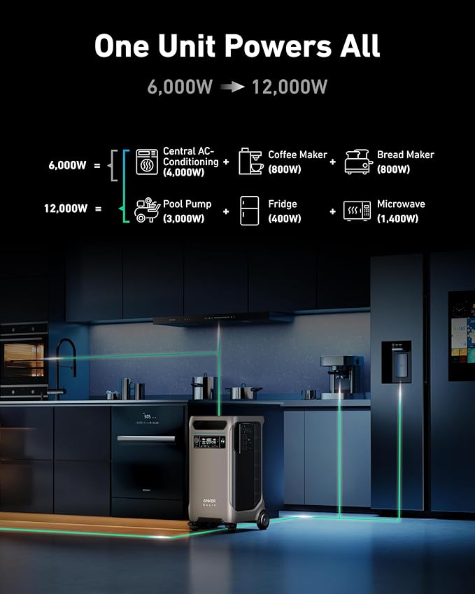 Anker SOLIX F3800 Portable Power Station with 400W Solar Panel, 3840Wh LiFePO4 Battery, 6000W AC output with 120V/240V, Solar Generator for Home Use, RV, Emergencies, Power Outages, Outdoor Camping