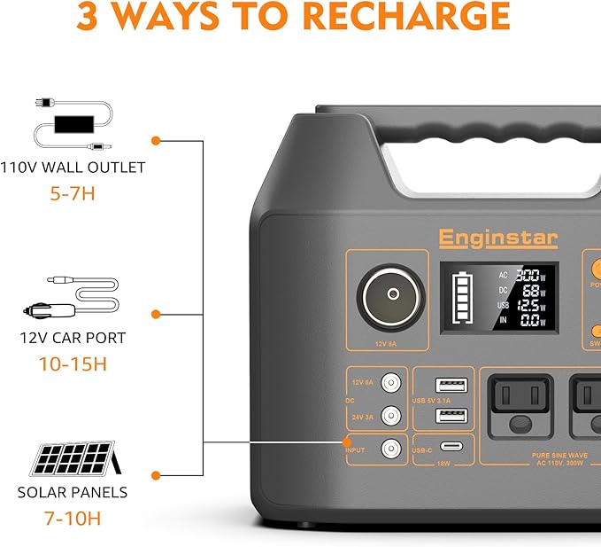 Enginstar Solar Generator, 296Wh Portable Power Station, 110V Pure Sine Wave, 80000mAh Backup Battery Power Supply for CPAP Outdoor Camping, Traveling, and Emergencies
