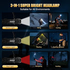 Rechargeable Headlamp for Adults & Hiking, 3 Pack Lightweight & Waterproof Super Bright led Head Lamp with Red Light, Motion Sensor, 5 Modes, 90° Adjustable, Headlamps for Camping, Running