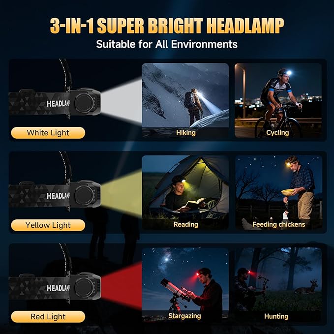Rechargeable Headlamp for Adults & Hiking, 3 Pack Lightweight & Waterproof Super Bright led Head Lamp with Red Light, Motion Sensor, 5 Modes, 90° Adjustable, Headlamps for Camping, Running