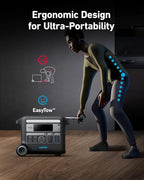 Anker SOLIX F2000 Solar Generator, 2048Wh Portable Power Station with LiFePO4 Batteries and 2× 200W Solar Panel, GaNPrime Technology, 4 AC Outlets Up to 2400W for Home, Power Outages, Camping, and RVs