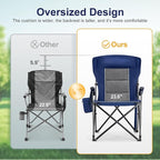 LET'S CAMP Oversized Camping Chairs 29.52" High Back Heavy Duty Lawn Chair Support 500LBS, Portable Collapsible Chair with Cup Holder, Side Pocket(Blue)