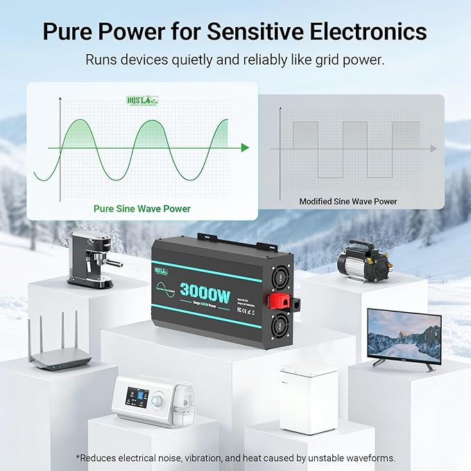 HQST 3000W Pure Sine Wave Inverter 12V DC to 110V AC Converter, w/ 6000W Peak, GFCI Protection, 4X AC Sockets, Hardwire Port, Remote, Solar Power Inverters for Vehicles, Camping, RVs, Home, Off Grid