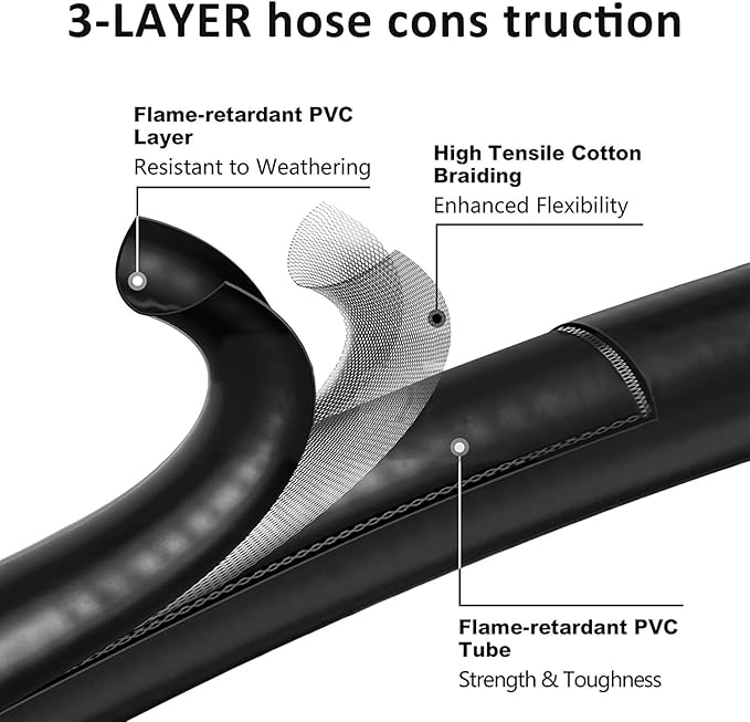 ATKKE 1lb to 20lb Propane Tank Adapter Hose, 6 Feet 1 lb to 20 lb Propane Hose Converter Replacement for Weber Q Grill, Coleman Grill, Mr. Heat Buddy Heater, and More Portable Appliances