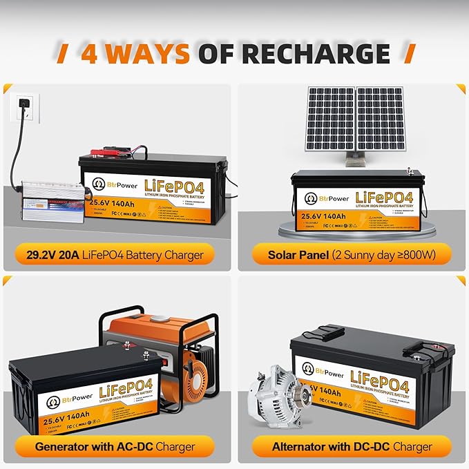 24V 140Ah LiFePO4 Battery, Built-in 100A BMS,3584Wh Lithium Battery,4000-15000 Deep Cycles & 10-Year Lifetime, Perfect for Marine, RV, Marine, Trolling Motor, Solar Off-Grid System