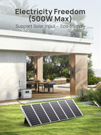 AFERIY P210 2400W Portable Power Station with 400W Solar Panel, 2048Wh LiFePO4 Battery Backup with AC & Solar Charging, Quiet Generator for Home Use, Outdoor Camping, RV, Emergency Power Supply