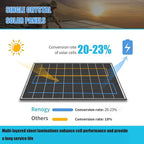 80 Watts 20 Volts Monocrystalline Semi-Flexible Solar RV Kit Off-Grid Kit for RV Camping Trailer Car