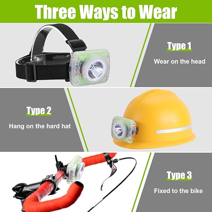 Mode Lamp-40A Rechargeable Hard Hat Miner Light, IP68 Waterproof LED Mining Headlamp, High Brightness Cap Lamp for Underground Mining, Riding, Construction & Outdoor Activities