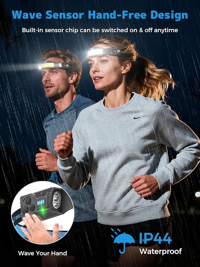 Smiling Shark TS-4 Headlamp, Dual Spotlight with 4X Floodlight & Strobe LED Head Torch Rechargeable 2400mAh Long-Lasting Hands-Free Design for Camping Hiking Running Jogging (2 Pack)