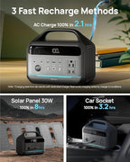 Portable Power Station 192Wh(60,000mAh) with Bag, 300W (600W surge) Power Bank LiFePO4 Battery Backup, Compact Solar Generator 8-Port Design w/2 AC Outlets for Home,RV, Hurricane, Camping,Emergency