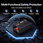 LiTime 1000W Pure Sine Wave Inverter 12V DC to 120V AC Converter for RV, Truck, Off-Grid Solar Car Power Inverter with 3 AC Outlets, 5V 2.4A USB, Type-C Port, Remote Controller, 2000W Peak