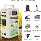 Hand Crank Charger Generator, 150W Hand Crank Generator, Manual Power Supply Emergency Charger, For Camping Outdoor Phone Charging