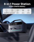 Portable Power Station 300W, 192Wh Large Power Bank with 110V AC Outlet, LiFePO4 Battery Backup,8-Ports Solar Generator Fast Charging for Camping, Hurricane Emergency, Outdoor,Home