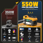 Ecarke 550W Portable Power Inverter Compatible with DeWalt 20V Battery, DC 18V to AC 110V Pure Sine Wave Power Station 2 AC Outlets,2 USB-A&1 USB-C 20W, 600LM LED Outdoor Emergency Use(No Battery)