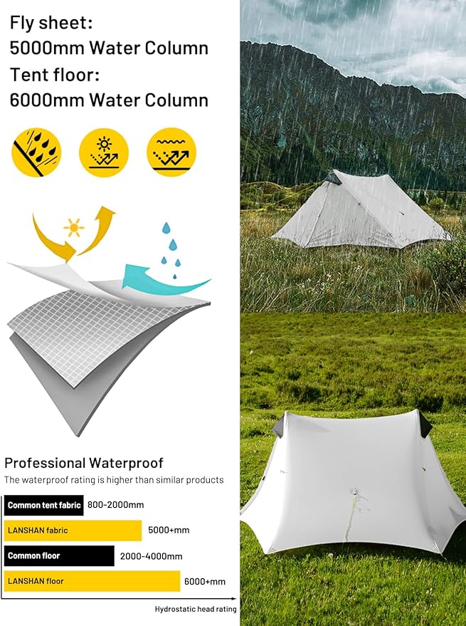 LANSHAN 2 Person Ultralight Backpacking Tent White with 2-Person Tent Footprint