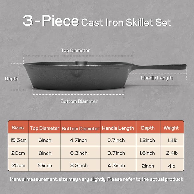 WANGYUANJI Cast Iron Skillet Set - 3-Piece (6/8/10 Inch) Uncoated Raw Iron Frying Pans - Traditional Heavy Duty Cookware for Oven, Grill, Campfire - Requires Seasoning for Natural Non-Stick