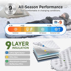 Elegear CumbreX™ Sleeping Pad for Camping with 9 R-Value, Ultralight Camping Sleeping Mat for All Seasons, Insulated Backpacking Sleeping pad, Durable Camping Mattress for Outdoor Hiking Tent