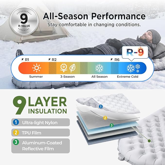 Elegear CumbreX™ Sleeping Pad for Camping with 9 R-Value, Ultralight Camping Sleeping Mat for All Seasons, Insulated Backpacking Sleeping pad, Durable Camping Mattress for Outdoor Hiking Tent