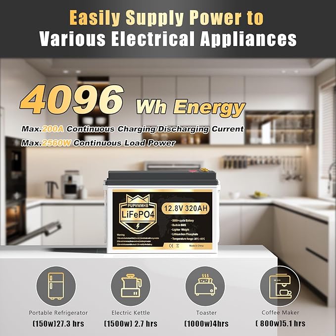 4 Pack 12V 320Ah Lithium LiFePO4 Battery, Built-in Smart 200A BMS, Up to 15000 Cycles, 4096Wh-Higher Energy Density, Perfect for Solar Energy Storage, Backup Power, RV, Camping, Off-Grid System