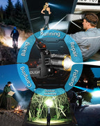 SKYFIRE 3000 Lumens Headlamp Rechargeable, LED Headlamp High Lumens with Motion Sensor, 7500mAh Battery Waterproof Head Light for Adults, 13 Modes Zoomable Headlamp for Camping Hunting Running Cycling