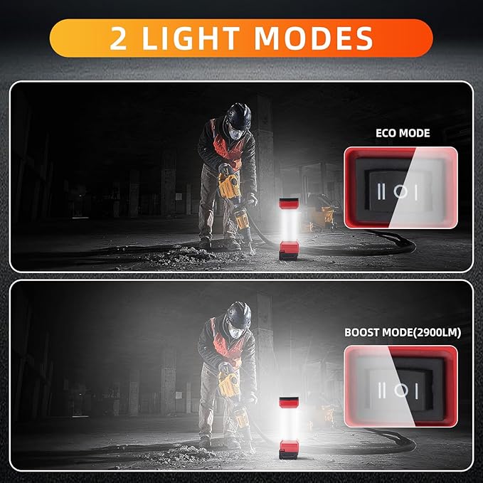 LED Work Light Compatible with Milwaukee M18 Battery, 2900LM 360° Cordless Jobsite Light for Garage, Workshop & Camping, 2 Modes Lantern with Type-C Charging Port (Battery Not Included)