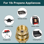 GASPRO 1LB Propane Adapter Fitting, 1''-20 Male Throwaway Cylinder to 3/8'' Male Flare Converter, Perfect for Buddy Heater, Portable Grill, Camping Stove, Solid Brass