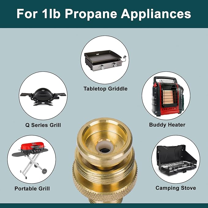 GASPRO 1LB Propane Adapter Fitting, 1''-20 Male Throwaway Cylinder to 3/8'' Male Flare Converter, Perfect for Buddy Heater, Portable Grill, Camping Stove, Solid Brass
