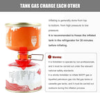 RULLINE Backpacking Fuel Transfer Device Gas Canister Refill Adapter, Portable Outdoor Gas Saver, Camping Canister Vent Valve（Gold）