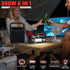 Ecarke 550W Portable Power Inverter Compatible with DeWALT 20V Battery, DC 18V to AC 110V Pure Sine Wave Power Station 2 AC Outlets, 2 USB-A&1 USB-C 20W, 600LM LED Outdoor Emergency Use (No Battery)