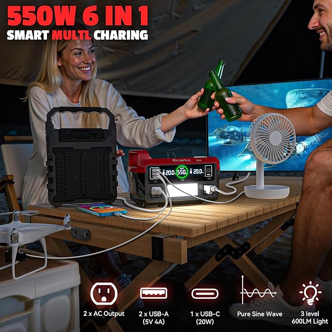 Ecarke 550W Portable Power Inverter Compatible with DeWALT 20V Battery, DC 18V to AC 110V Pure Sine Wave Power Station 2 AC Outlets, 2 USB-A&1 USB-C 20W, 600LM LED Outdoor Emergency Use (No Battery)