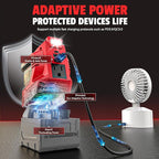 Ecarke 200W Portable Power Inverter Compatible with Milwaukee 18V Battery, DC 18V to AC 110V Power Station with 1 AC Outlet, 2 USB, 1 Type-C & LED Light, for Outdoor Emergency Use (No Battery)(2-Pack)