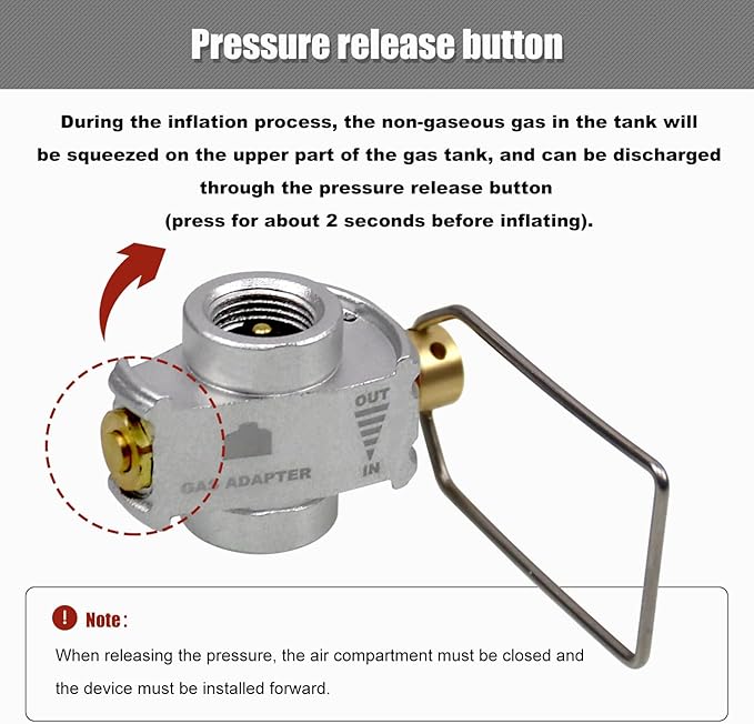 RULLINE Backpacking Fuel Transfer Device Gas Canister Refill Adapter, Portable Outdoor Gas Saver, Camping Canister Vent Valve
