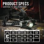 Coast® XPH34R 2700 Lumen USB-C Rechargeable-Dual Power LED Headlamp withPURE Beam® Twist Focus™ and Magnetic Base