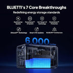 BLUETTI Apex 300 Solar Generator (2025 New) with 350W Solar Panel, 2764.8Wh LFP Battery Backup with 6 3840W AC Outlets (7680W Surge), 120V/240V Dual Voltage, Ideal for Camping and Off-Grid Living
