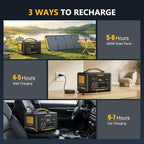 VTOMAN 2376Wh Portable Power Station, Jump 1500X Solar Generator with Extra Battery, 3000W Peak Durable LiFePO4 (LFP) Battery Station with 1500W AC Outlets, PD 100W for Home Backup & RV/Van Camping