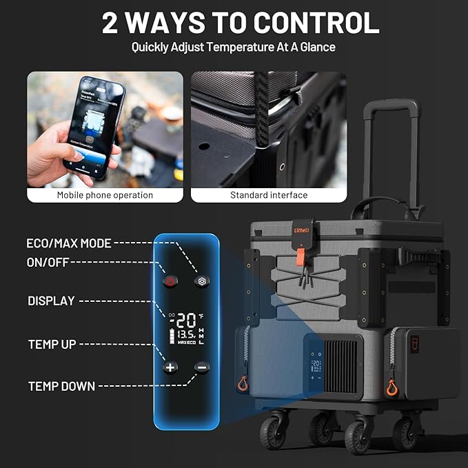 LiTHELi FrozenPack Wild 12V Car Refrigerator & Portable Electric Cooler with Cup Holder and Tabletop, 20L/21QT with 2 U20 Batteries, Backpack Design, -4~68℉ Travel Freezer for Camping, Road Trips, RV