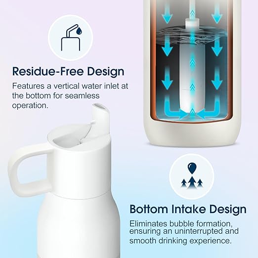 Vsitoo 25oz Insulated Stainless Steel Filtered Water Bottle for Travel and Everyday Use ，5-Stage 0.01μm Ultra-Strong Filtration，Reusable，Improves Taste，for Hiking, Cycling, Gym & Outdoor Use，White