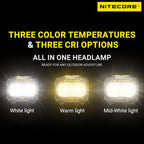 Nitecore UT27 MCT Pro High CRI Three Color Temperatures Lightweight Trail Running Headlamp with 2X HLB1500 Battery Pack, Tag (Black)