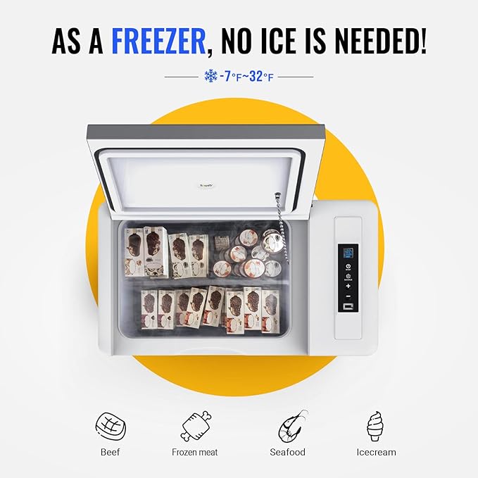 BougeRV 12 Volt Refrigerator, 30 Quart Portable Freezer, 12V Car Fridge Compressor Cooler -8℉~50℉, 12/24V DC, 110~240 Volt AC, for Truck RV SUV, Camping, Road Trip, Travel