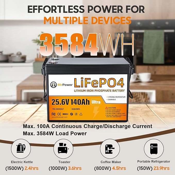 24V 140Ah LiFePO4 Lithium Battery,5000-15000 Cycles,3584Wh Energy,100A BMS,Smaller Size and Lighter Weight,Perfect for Trolling Motor,RV,Camping,Solar Home Off-Grid System