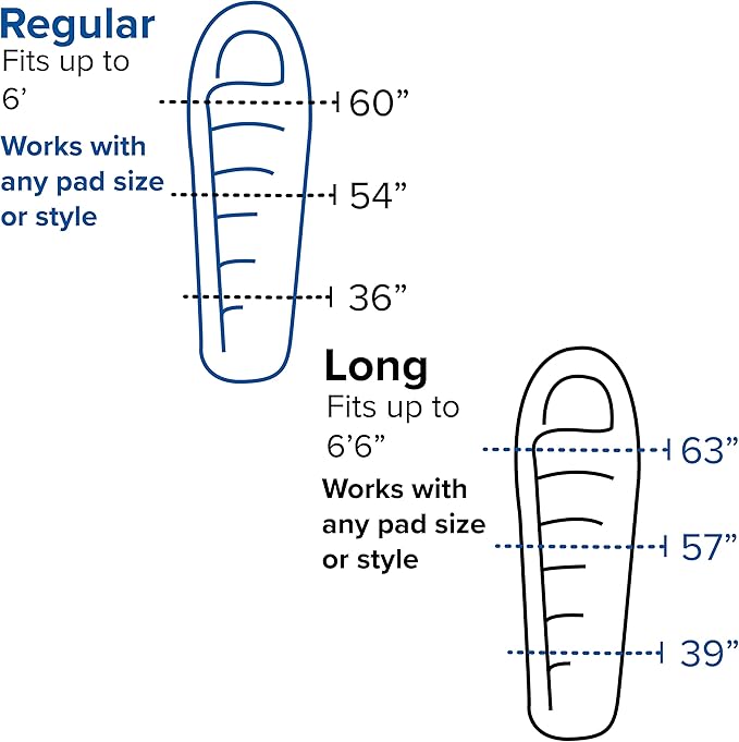 Big Agnes Anthracite - Backpacking Sleeping Bag, 3 Season, Lightweight, Compact
