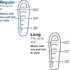 Big Agnes Anthracite - Backpacking Sleeping Bag, 3 Season, Lightweight, Compact