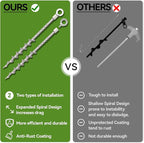 14" Ground Anchors Screw in Non-Rust Cast Aluminum Detachable Tent Stakes for Camping Tents, Sand, Trampoline, Swing Sets and Sheds（16 Packs）