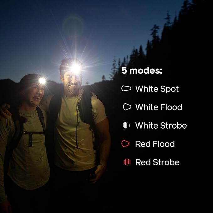 BioLite Range 500 Waterproof, Fast-Charging Rechargeable Headlamp, Slate Blue, 500 Lumens, USB-C Charging, 100m Beam, 200 Hour runtime