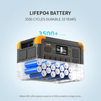 pecron Portable Power Station E1000LFP with 3840Wh Extra Battery Expandable to 4864Wh, 1800W/1024Wh Power Station, LiFePO4 Battery Backup for Home Use, Camping, RV, Emergencies