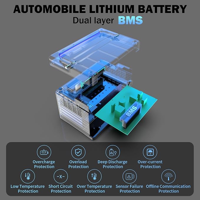 Portable Power Station 700W 577Wh Solar Generator, 120V Pure Sine Wave AC, PD 60W Fast Charge, 1000W Surge Inverter Power Bank Home Backup Battery for CPAP, Camping, RV, Outage