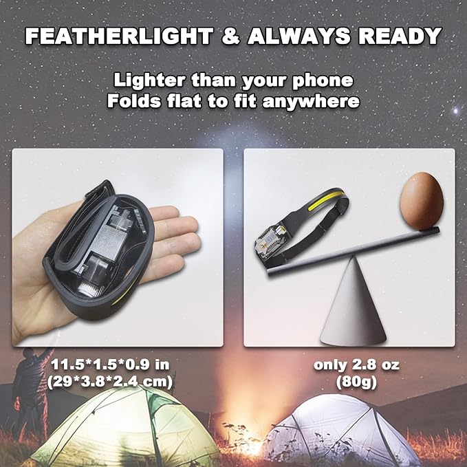 Headlamp Rechargeable LED Head Lamp with Motion Sensor, 2 in 1 Detachable 230° Wide Beam Headlight for Forehead, Hard Hat Headlamps for Adults, for Hiking, Repairing, Fishing, Running, Camping (Black)