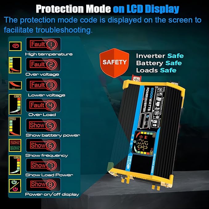 100W Monocrystalline Solar Panel Kit with Lightweight Inverter for RV, Camping, and Boat(Black,75W)
