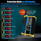 100W Monocrystalline Solar Panel Kit with Lightweight Inverter for RV, Camping, and Boat(Unique Colour,75W)