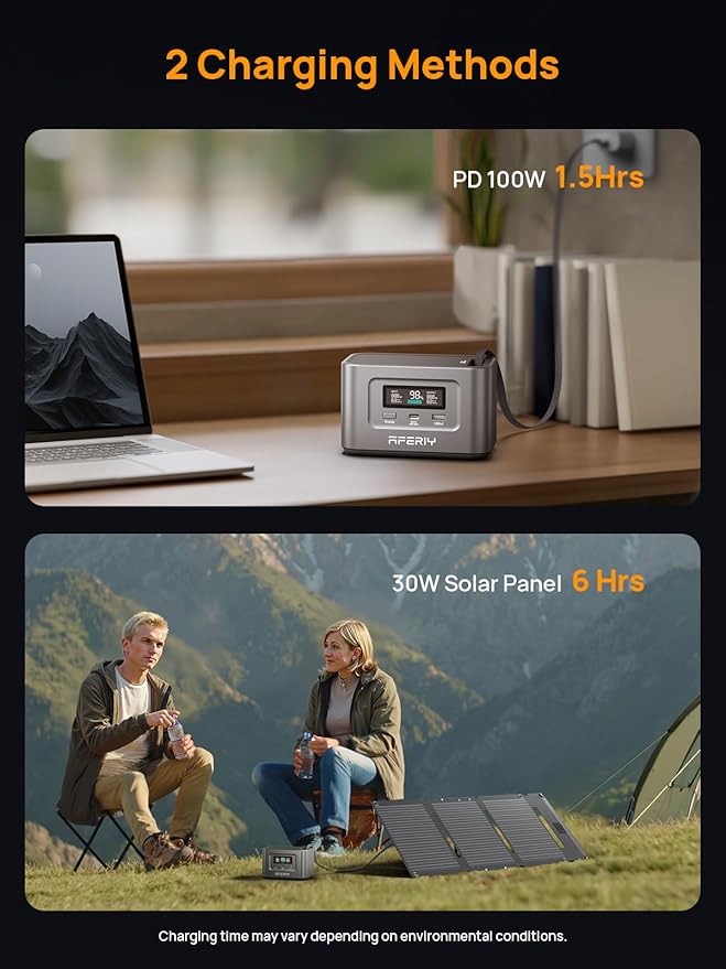 AFERIY 30W ETFE Solar Panel Charger, Up to 25% Conversion Efficiency for Solar Generator, with Fold Adjustable Kickstand for Camping, Outdoor, RVs, Home Use